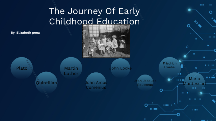 journey of early childhood education