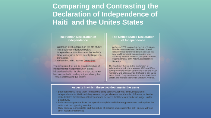 what is the main idea of the haitian declaration of independence