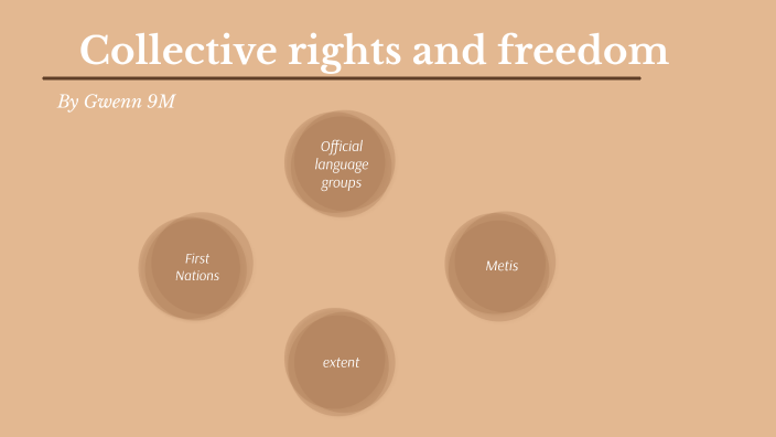 Collective Rights Sources Collective rights and freedom by Gwenn Velasco on Prezi