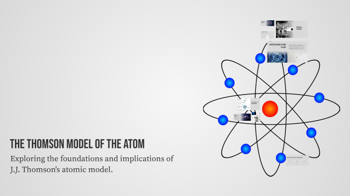 The Thomson Model of the Atom by Caden Bond on Prezi