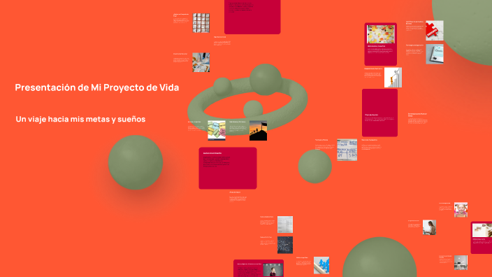 Presentación de Mi Proyecto de Vida by Luisa Tabares jaramilo on Prezi