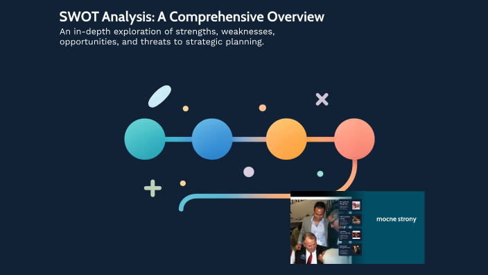 SWOT Analysis: A Comprehensive Overview by Natalia Woś on Prezi