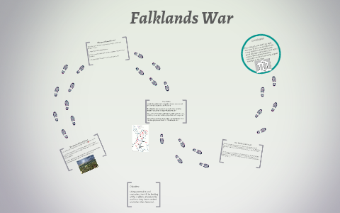 The Battle of Goose Green by Phillip Hyde on Prezi