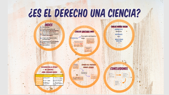 ¿ES EL DERECHO UNA CIENCIA? by Steffany Valero on Prezi