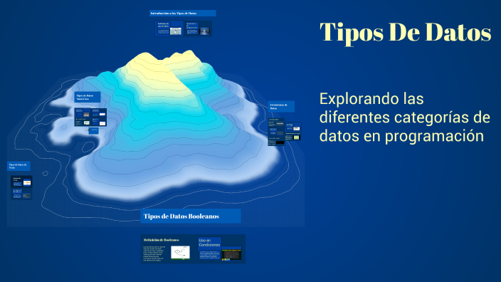 Tipos De Datos by Alexander Eduardo Barrios Laguna on Prezi