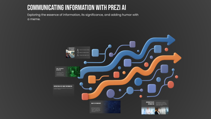 Communicating Information with Prezi AI by Madison Partington on Prezi