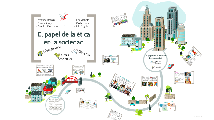 El Papel De La Etica En La Sociedad By Ivana Sanchez On Prezi 8979