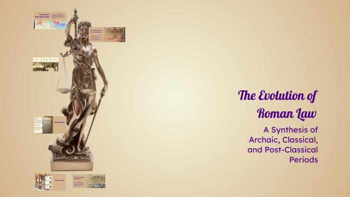 The Evolution of Roman Law by haya mouftah on Prezi