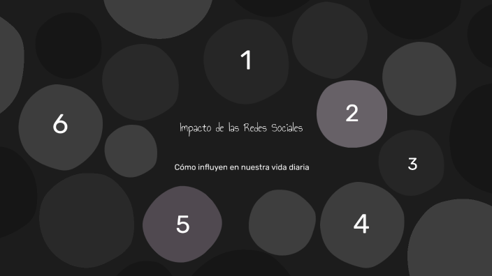 Impacto de las Redes Sociales by fatima oulad on Prezi