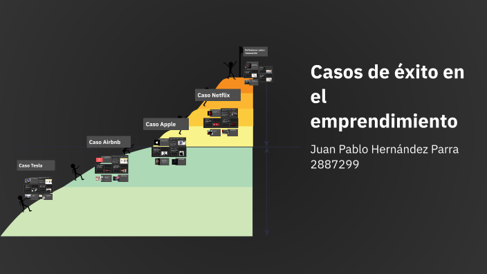 Casos de éxito en el emprendimiento by Raptor Flash on Prezi