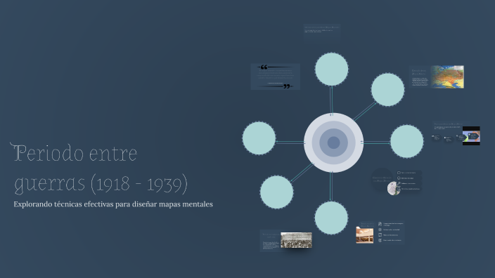 Creación de un Mapa Mental by Ricardo Gaytan Jaimes on Prezi