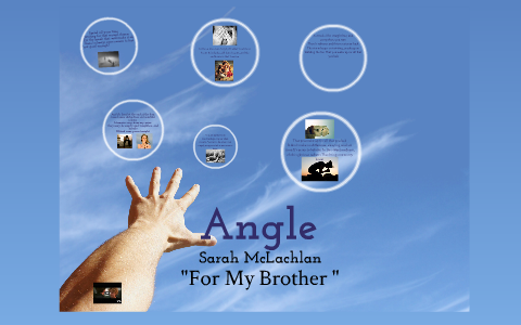 Sheldon Warren Arms Of An Angle by Sheldon Warren on Prezi