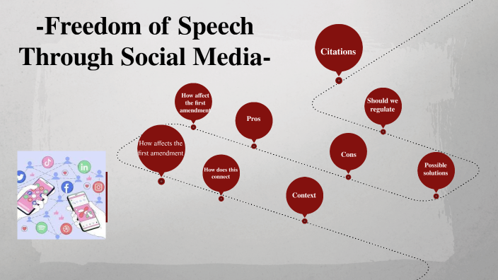 arguments for freedom of speech on social media