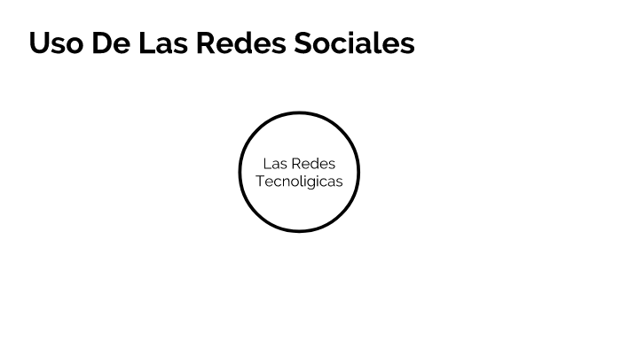 Uso de las redes sociales by Santiago Rodriguez Lozada on Prezi
