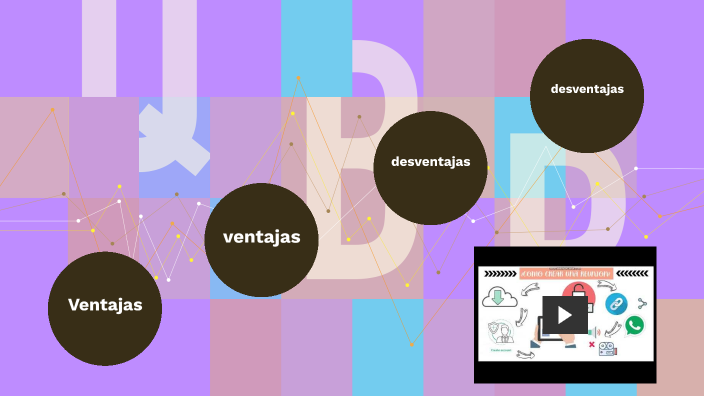 Ventajas y desventajas de Zoom by lucia patzan on Prezi Next