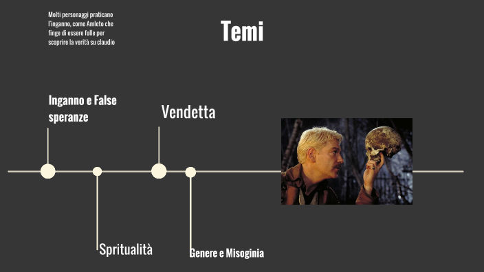 Amleto by Andrea Melisi on Prezi