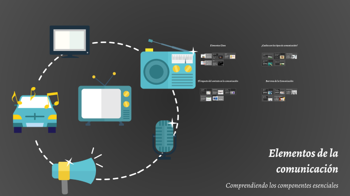 Elementos de la comunicación by Dany García on Prezi
