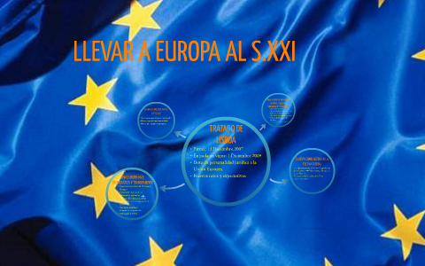 FORMACIÓN DE LA UNIÓN EUROPEA by Clara Calderón Ruiz on Prezi