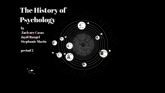 The History of Psychology by Zach Casas on Prezi