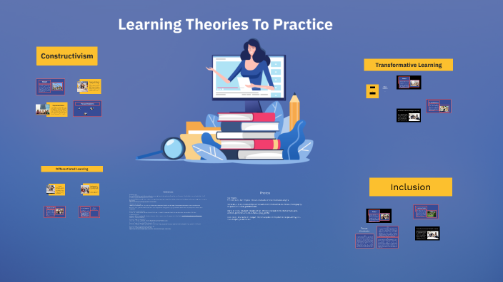 Learning Theories in Action by Scott McKey on Prezi