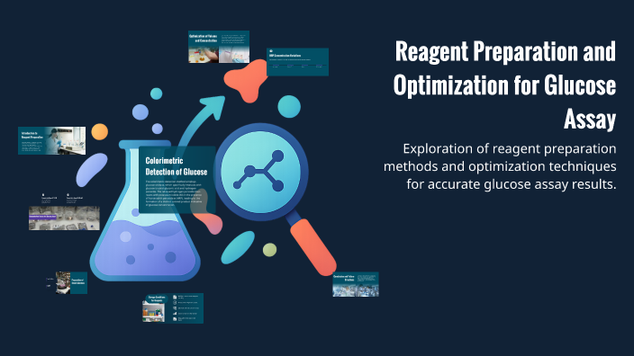 Reagent Preparation and Optimization for Glucose Assay by HALİL İBRAHİM ...
