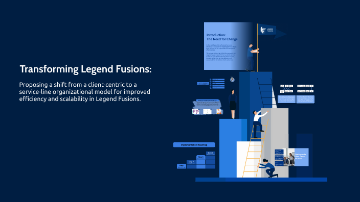 Zaraz Rasib Transforming Legend Financial: Proposing a Functional Model for ...