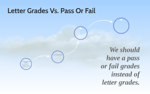 Letter Grades Vs. Pass Or Fail by audrey hernandez on Prezi