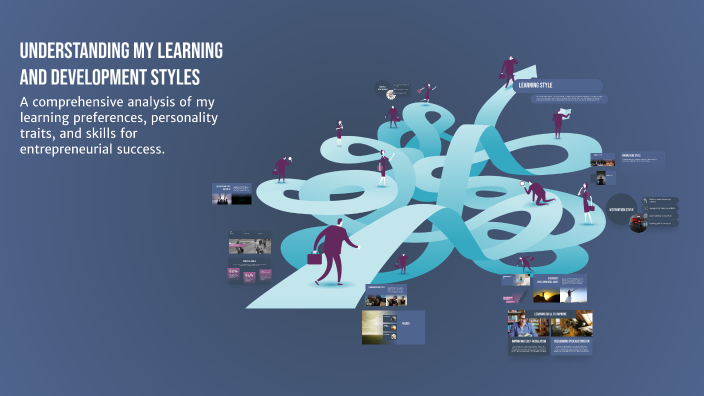 Understanding My Learning and Development Styles by Cole Beifuss ...