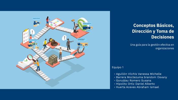 Conceptos Básicos, Dirección y Toma de Decisiones by Susana González on ...