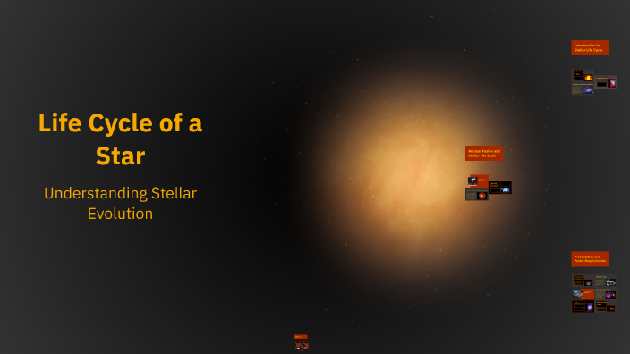 Life Cycle of a Star by Анастасія Білоброва on Prezi