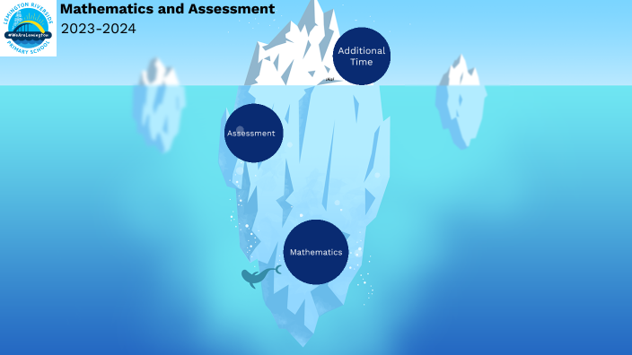 Mathematics 2023 2024 By Christopher Murphy On Prezi   Egfjdkqoxokhwctprkeqrme5xp6jc3sachvcdoaizecfr3dnitcq 3 0 