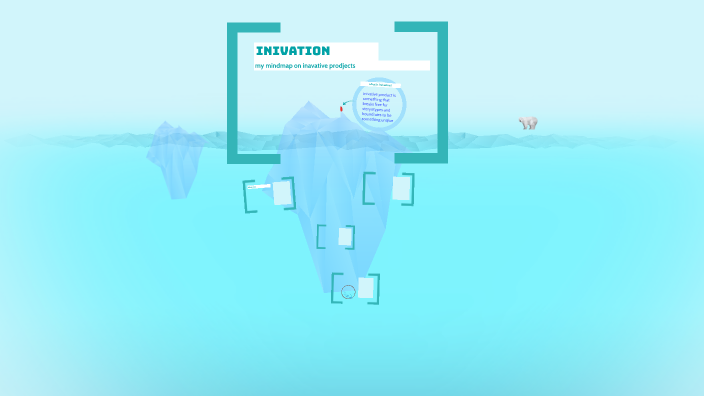 innovation mind map by izzy graham on Prezi