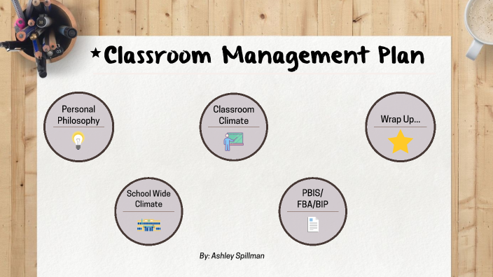 Classroom Management by Ashley Spillman on Prezi