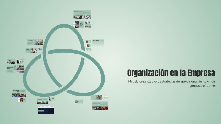 Organización en la Empresa by Hugo España Delgado on Prezi