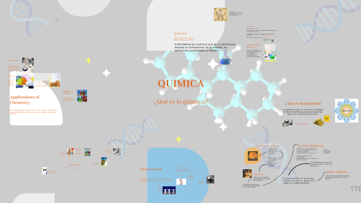 QUIMICA by Felipe Moreno on Prezi