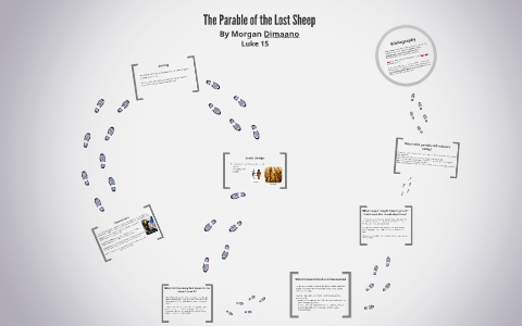 The Parable of the Lost Sheep by Morgan Dimaano on Prezi
