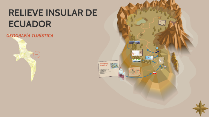 RELIEVE INSULAR DE ECUADOR by Katthy Otáñez on Prezi