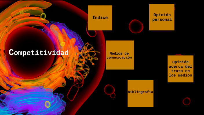 Competitividad by carla sanchez on Prezi