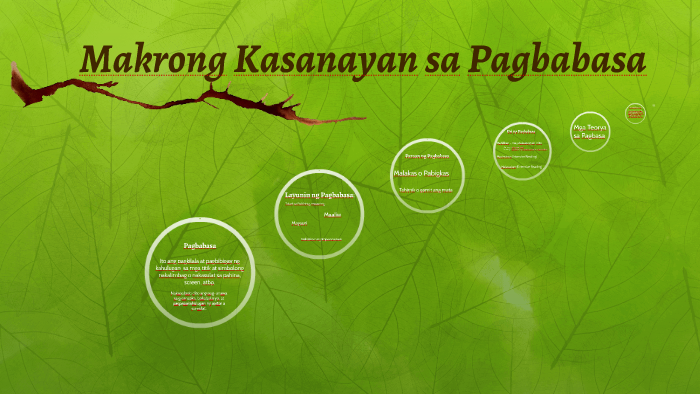 Makrong Kasanayan Sa Pagbabasa By Brian Gomez On Prezi