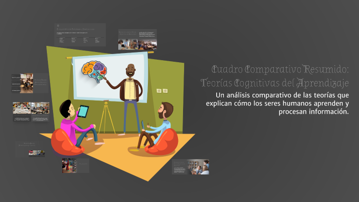 Cuadro Comparativo Resumido: Teorías Cognitivas del Aprendizaje by ...