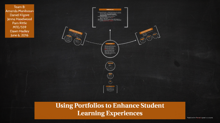 Using Portfolios to Enhance Student Learning Experiences by on Prezi