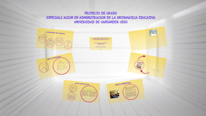PRESENTACIÓN DE PROYECTO DE GRADO by Yamile Lòpez on Prezi