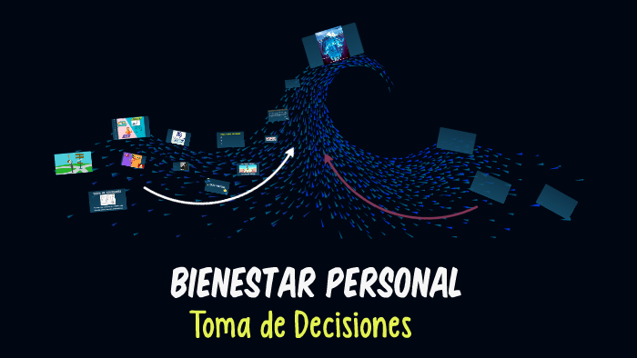 TOMA DE DECISIONES by Andrea Calvo G on Prezi