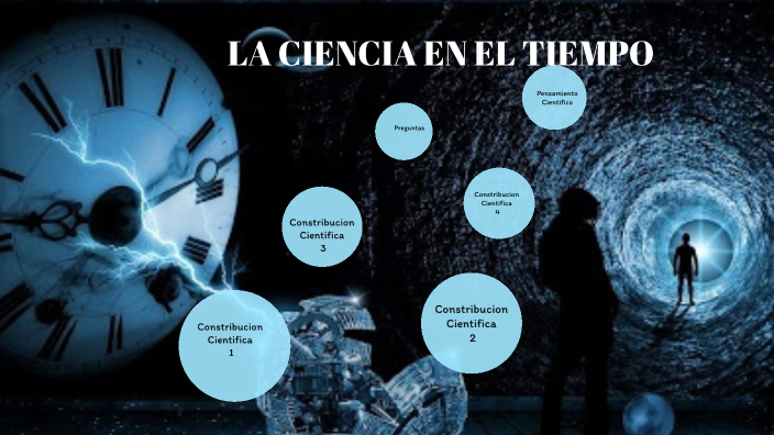 LA CIENCIA EN EL TIEMPO by Maricruz espinoza hernandez on Prezi
