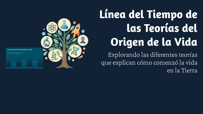 Línea del Tiempo de las Teorías del Origen de la Vida by Doris Alvarez ...
