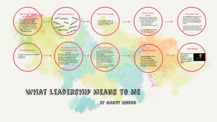 what-leadership-means-to-me-by-maddy-rigdon