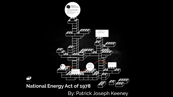National Energy Act of 1978 by Patrick Keeney on Prezi