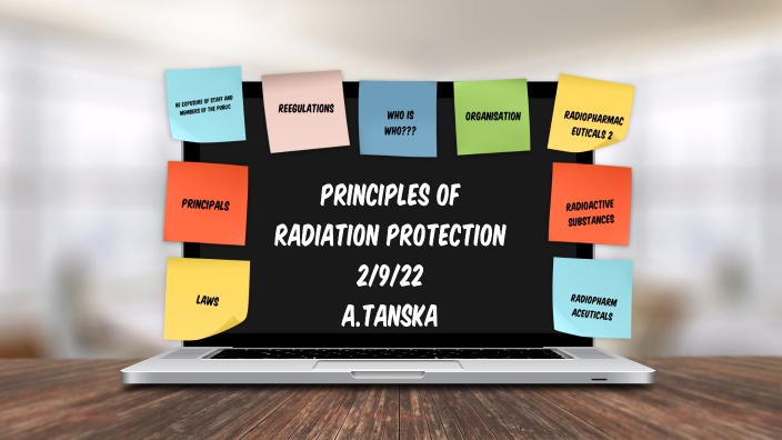 Principles of radiation protection by aleksandra tanska on Prezi