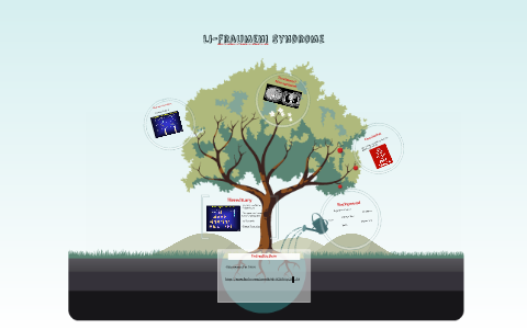 Li-fraumeni Syndrome by Alex Sonnek on Prezi