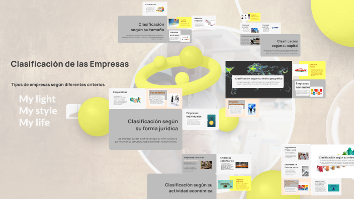Clasificación de las Empresas by SELMA MENDEZ on Prezi